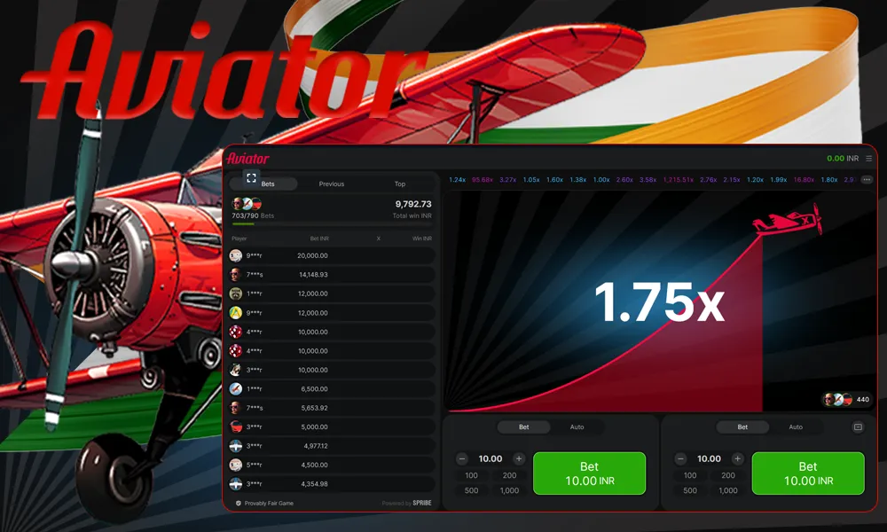 Official website Aviator in India